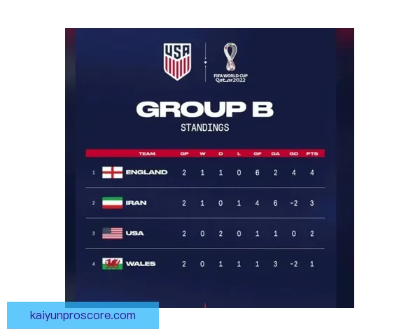 世界杯体育竞猜制胜策略解析与投注技巧全面指南