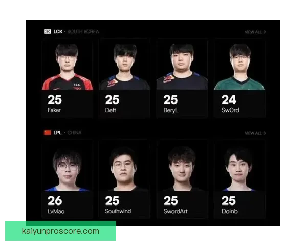 四大赛区首赛段开赛时间公布中美洲各地时间对比解析