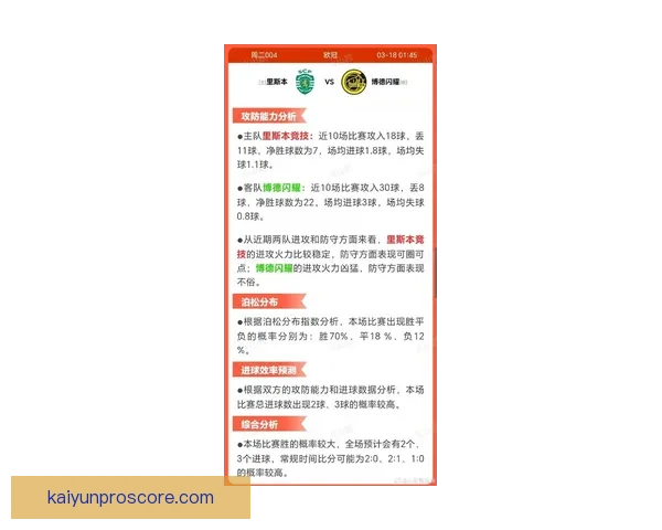 世界杯买球官网最新动态分析及投注指南，助您精准预测赛事走向