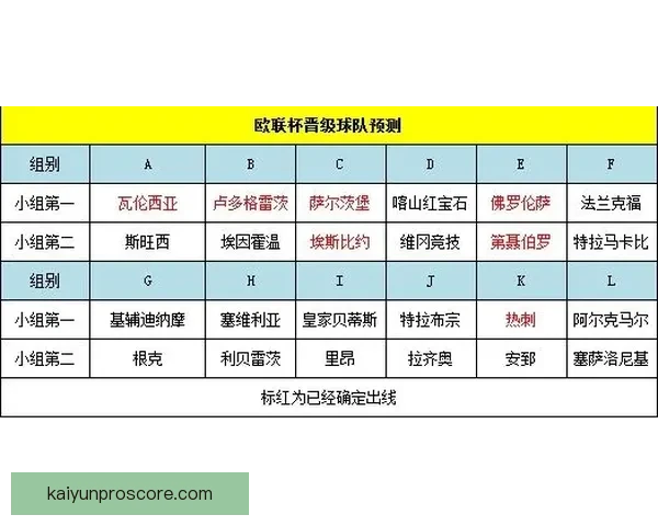 美加墨世界杯竞猜赔率趋势解析与投注技巧实战全面指南详解